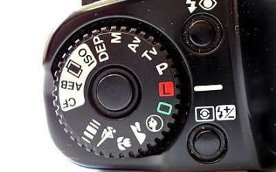 Базові режими фотокамери